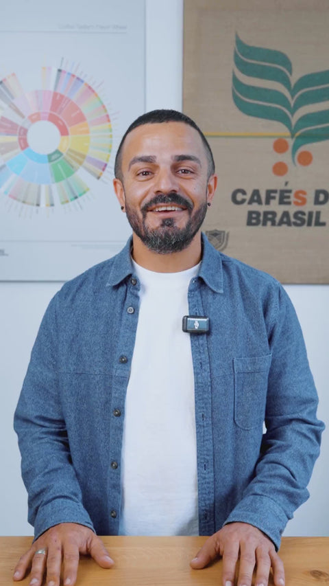 Produktvideo: Private Coffee Workshop – individueller Kaffeekurs für Zuhause